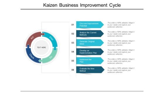 Kaizen Business Improvement Cycle Ppt PowerPoint Presentation Slides Smartart