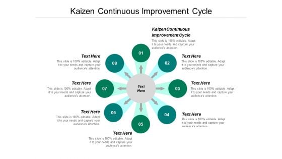 Kaizen Continuous Improvement Cycle Ppt PowerPoint Presentation Gallery Skills Cpb