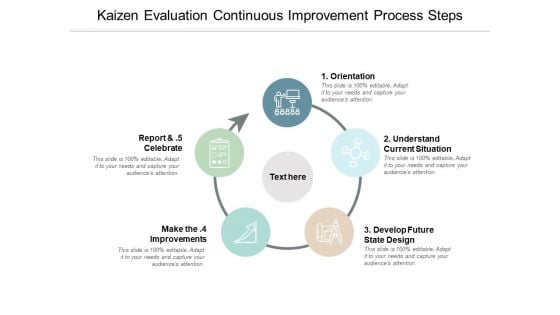 Kaizen Evaluation Continuous Improvement Process Steps Ppt Powerpoint Presentation Show Inspiration