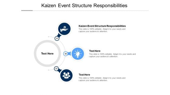 Kaizen Event Structure Responsibilities Ppt PowerPoint Presentation Ideas Slides Cpb