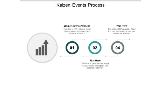 Kaizen Events Process Ppt Powerpoint Presentation Icon Slide Portrait Cpb