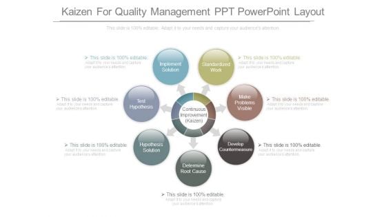 Kaizen For Quality Management Ppt Powerpoint Layout