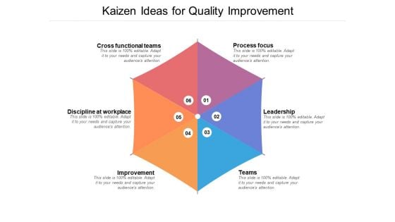Kaizen Ideas For Quality Improvement Ppt Powerpoint Presentation Infographics Graphics