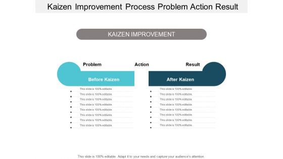 Kaizen Improvement Process Problem Action Result Ppt PowerPoint Presentation Portfolio Example File