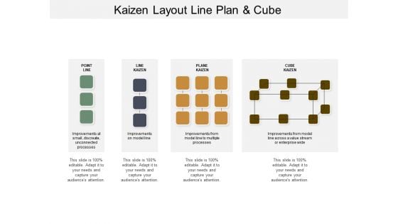 Kaizen Layout Line Plan And Cube Ppt PowerPoint Presentation Inspiration Images