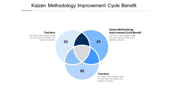 Kaizen Methodology Improvement Cycle Benefit Ppt PowerPoint Presentation Infographics Demonstration Cpb