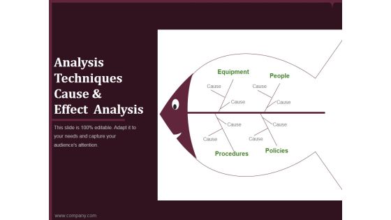 Kaizen Pdca Cycle Process Ppt PowerPoint Presentation Complete Deck With Slides Slide23