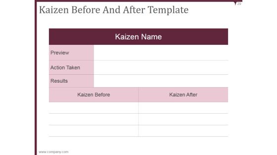 Kaizen Pdca Cycle Process Ppt PowerPoint Presentation Complete Deck With Slides Slide29
