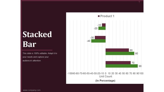 Kaizen Pdca Cycle Process Ppt PowerPoint Presentation Complete Deck With Slides Slide35