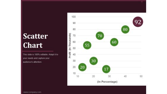 Kaizen Pdca Cycle Process Ppt PowerPoint Presentation Complete Deck With Slides Slide48