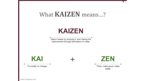 Kaizen Pdca Cycle Process Ppt PowerPoint Presentation Complete Deck With Slides Slide04
