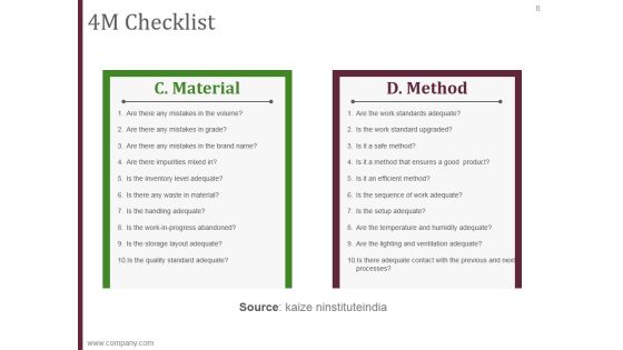 Kaizen Pdca Cycle Process Ppt PowerPoint Presentation Complete Deck With Slides Slide08