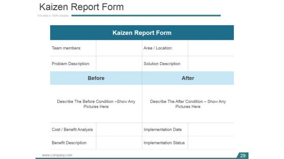 Kaizen Planning Implementing And Controlling Ppt PowerPoint Presentation Complete Deck With Slides