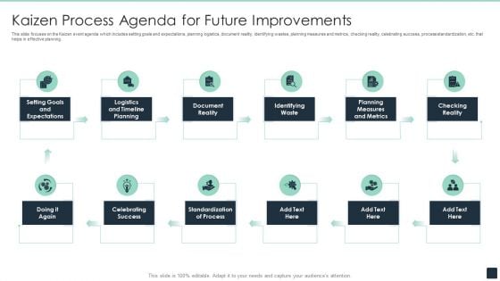 Kaizen Process Agenda For Future Improvements Ppt PowerPoint Presentation Gallery Slide Portrait PDF Kaizen Process Agenda For Future Improvements Ppt PowerPoint Presentation Gallery Slide Portrait PDF