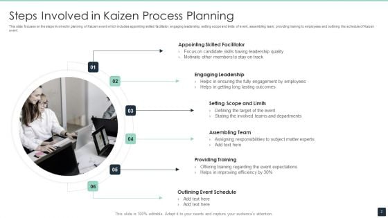 Kaizen Process Ppt PowerPoint Presentation Complete Deck With Slides