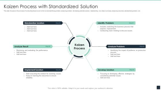 Kaizen Process With Standardized Solution Ppt PowerPoint Presentation File Icon PDF