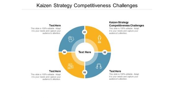 Kaizen Strategy Competitiveness Challenges Ppt PowerPoint Presentation Diagram Ppt Cpb