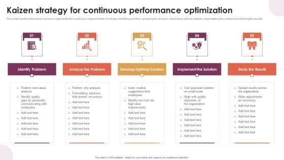 Kaizen Strategy For Continuous Performance Optimization Brochure PDF