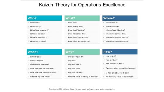 Kaizen Theory For Operations Excellence Ppt Powerpoint Presentation Pictures Graphics Tutorials