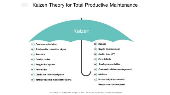 Kaizen Theory For Total Productive Maintenance Ppt Powerpoint Presentation Styles Professional