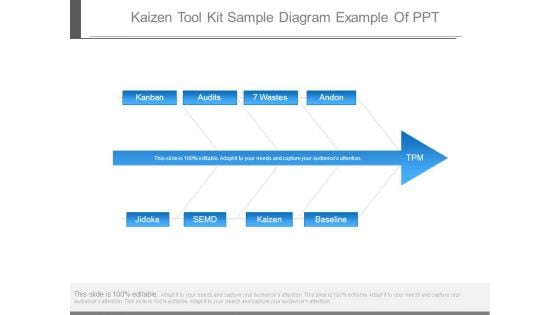 Kaizen Tool Kit Sample Diagram Example Of Ppt