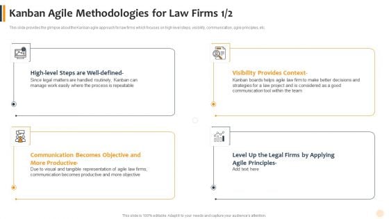 Kanban Agile Methodologies For Law Firms Process Template PDF Kanban Agile Methodologies For Law Firms Process Template PDF