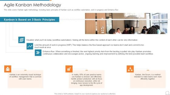 Kanban And Lean Management Agile Kanban Methodology Sample PDF Kanban And Lean Management Agile Kanban Methodology Sample PDF