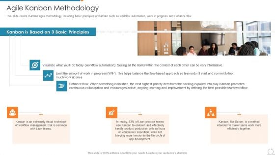 Kanban And Lean Management Agile Kanban Methodology Sample PDF