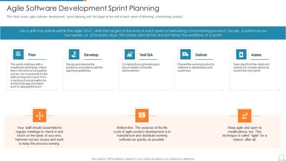 Kanban And Lean Management Agile Software Development Sprint Planning Elements PDF