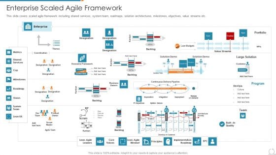 Kanban And Lean Management Enterprise Scaled Agile Framework Mockup PDF