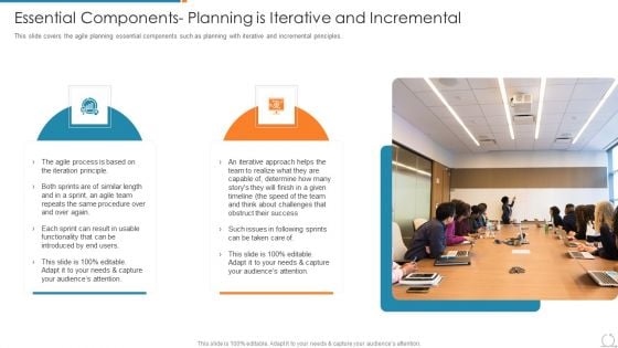 Kanban And Lean Management Essential Components Planning Is Iterative And Incremental Background PDF