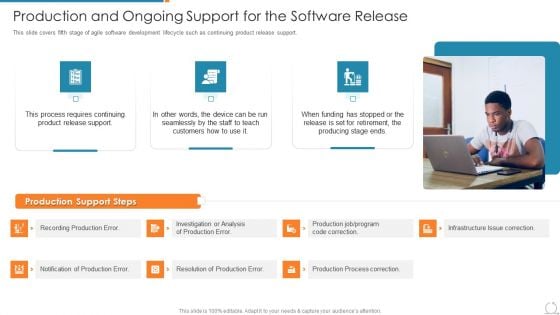 Kanban And Lean Management Production And Ongoing Support For The Software Release Rules PDF Kanban And Lean Management Production And Ongoing Support For The Software Release Rules PDF