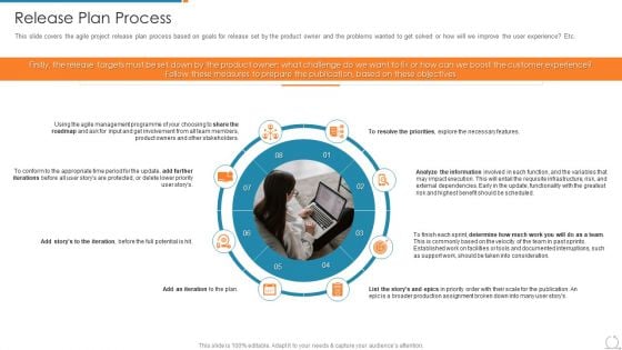 Kanban And Lean Management Release Plan Process Designs PDF Kanban And Lean Management Release Plan Process Designs PDF