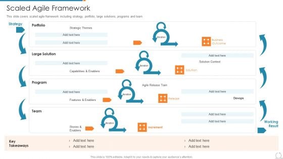 Kanban And Lean Management Scaled Agile Framework Inspiration PDF Kanban And Lean Management Scaled Agile Framework Inspiration PDF