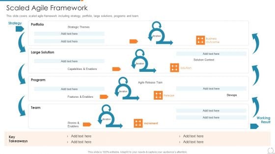 Kanban And Lean Management Scaled Agile Framework Inspiration PDF