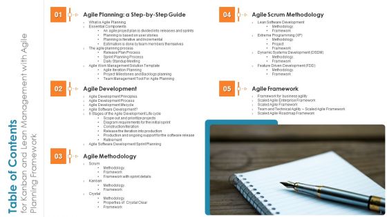 Kanban And Lean Management With Agile Planning Framework Ppt PowerPoint Presentation Complete Deck With Slides
