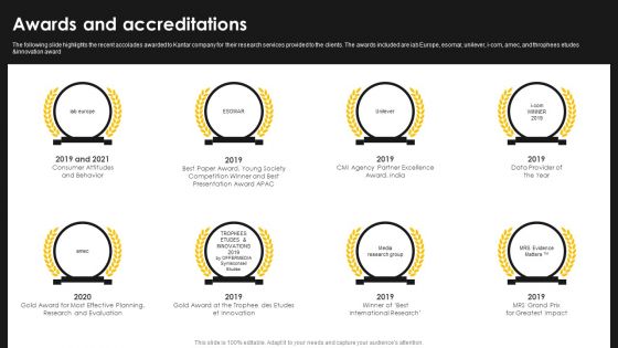 Kantar Consulting Company Outline Awards And Accreditations Diagrams PDF Kantar Consulting Company Outline Awards And Accreditations Diagrams PDF