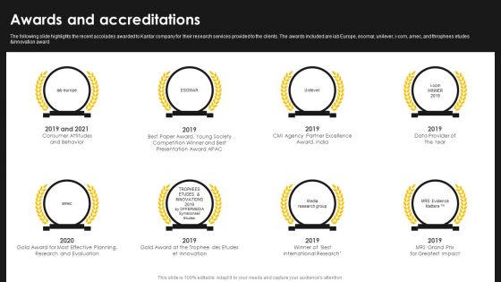 Kantar Consulting Company Outline Awards And Accreditations Diagrams PDF