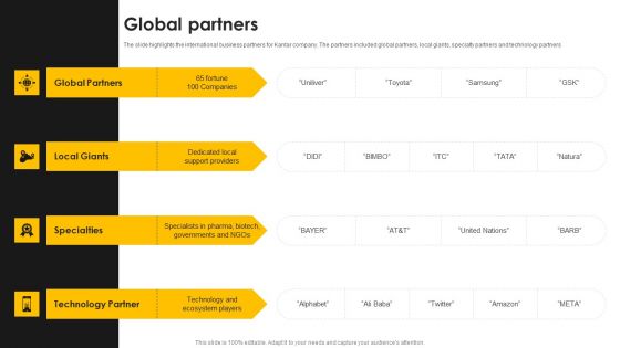 Kantar Consulting Company Outline Global Partners Designs PDF