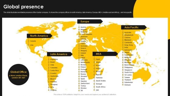 Kantar Consulting Company Outline Global Presence Elements PDF