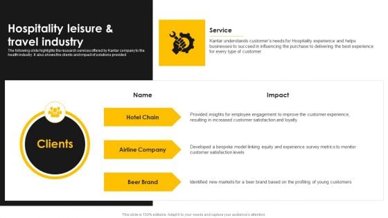Kantar Consulting Company Outline Hospitality Leisure And Travel Industry Graphics PDF Kantar Consulting Company Outline Hospitality Leisure And Travel Industry Graphics PDF
