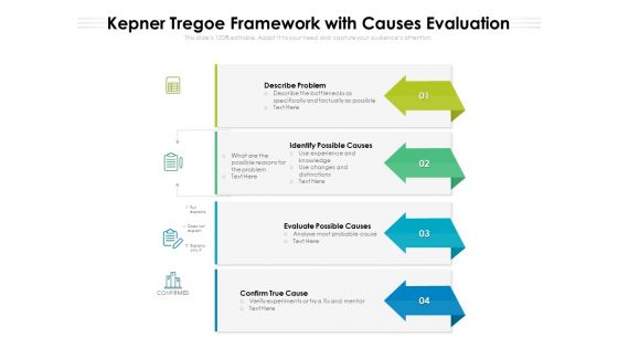Kepner Tregoe Framework With Causes Evaluation Ppt PowerPoint Presentation Styles Example PDF