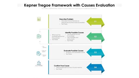 Kepner Tregoe Framework With Causes Evaluation Ppt PowerPoint Presentation Styles Example PDF