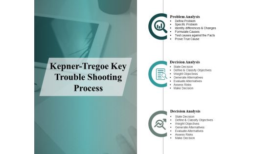 Kepner Tregoe Key Trouble Shooting Process Ppt PowerPoint Presentation Icon Good