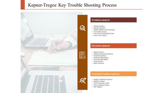 Kepner Tregoe Key Trouble Shooting Process Ppt PowerPoint Presentation Show Pictures