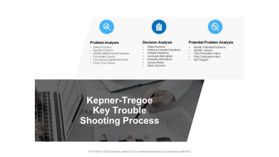 Kepner Tregoe Key Trouble Shooting Process Ppt PowerPoint Presentation Show Tips