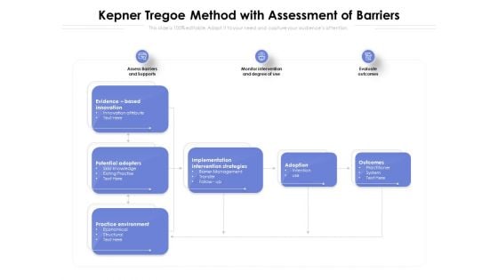 Kepner Tregoe Method With Assessment Of Barriers Ppt PowerPoint Presentation Outline Gridlines PDF Kepner Tregoe Method With Assessment Of Barriers Ppt PowerPoint Presentation Outline Gridlines PDF