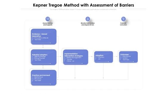 Kepner Tregoe Method With Assessment Of Barriers Ppt PowerPoint Presentation Outline Gridlines PDF