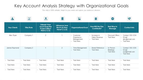 Key Account Analysis Strategy With Organizational Goals Ppt PowerPoint Presentation Inspiration Files PDF Key Account Analysis Strategy With Organizational Goals Ppt PowerPoint Presentation Inspiration Files PDF