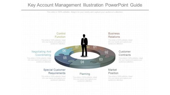 Key Account Management Illustration Powerpoint Guide